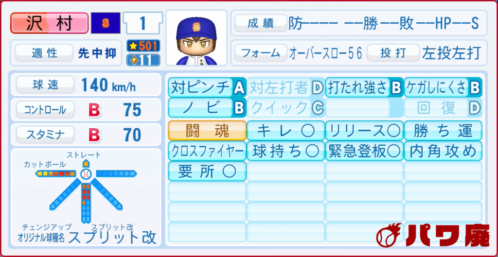沢村栄純(スプリット改)のパワプロ再現-投手