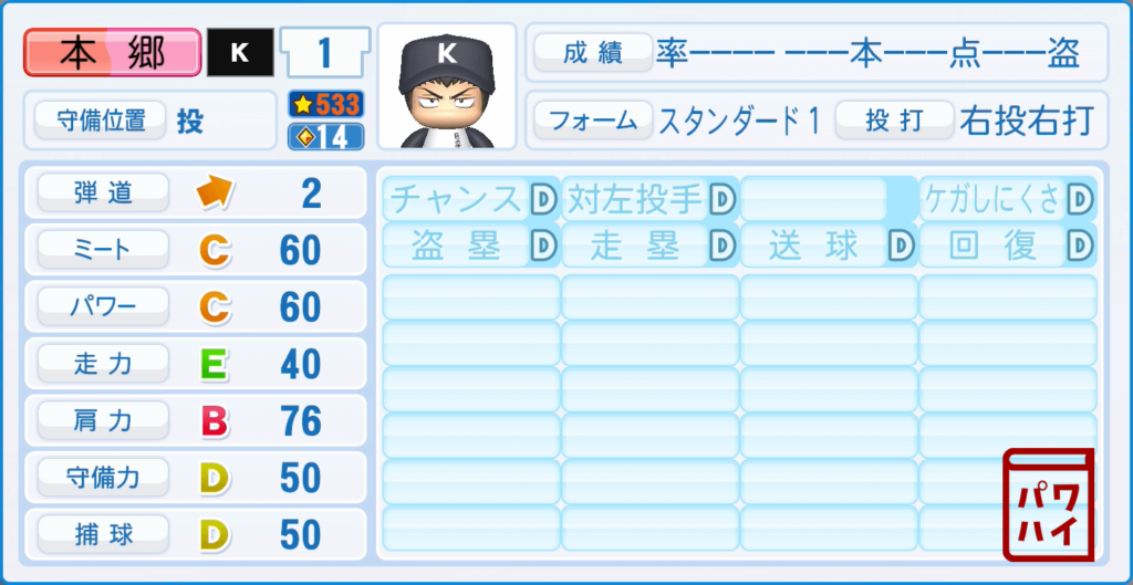 ダイヤのA act2・本郷正宗のパワプロ再現-野手