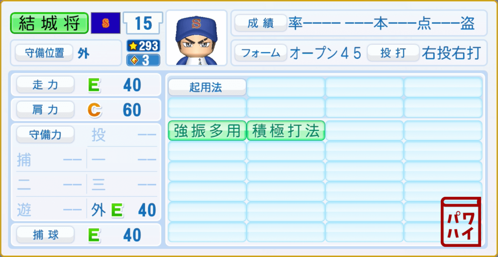 ダイヤのA act2・結城将司のパワプロ再現-守備