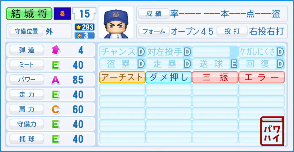 ダイヤのA act2・結城将司のパワプロ再現-野手