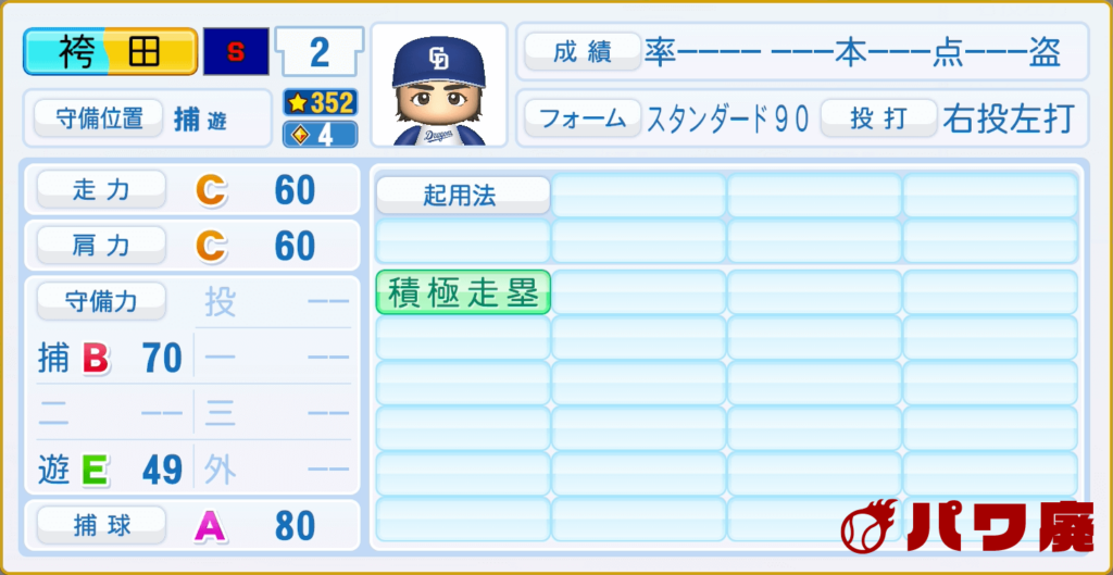 BUNGO・袴田浩のパワプロ再現-守備