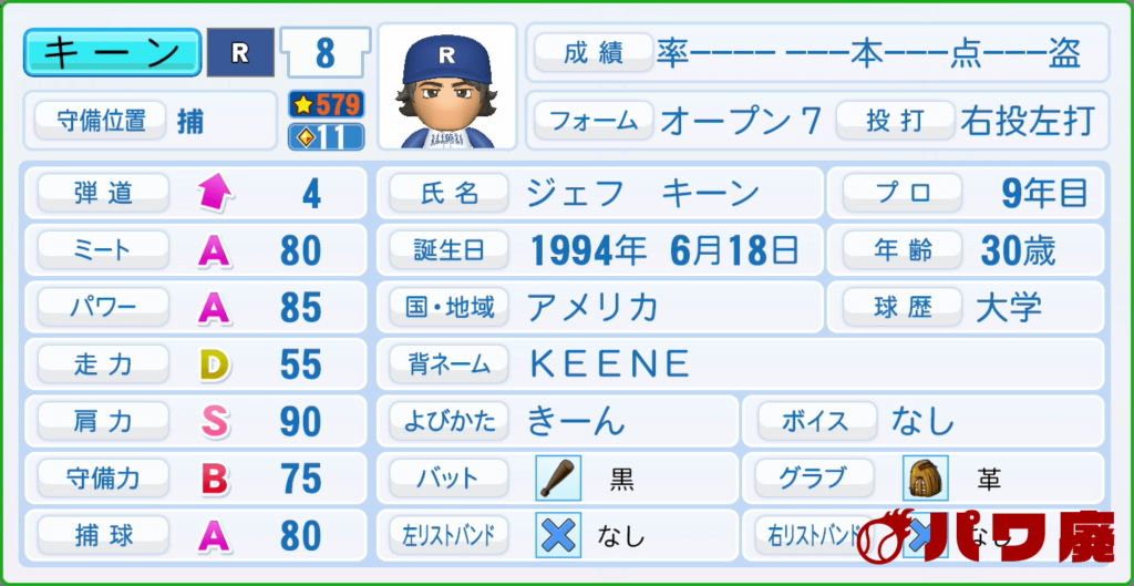 MAJOR・キーンのパワプロ再現-プロフィール