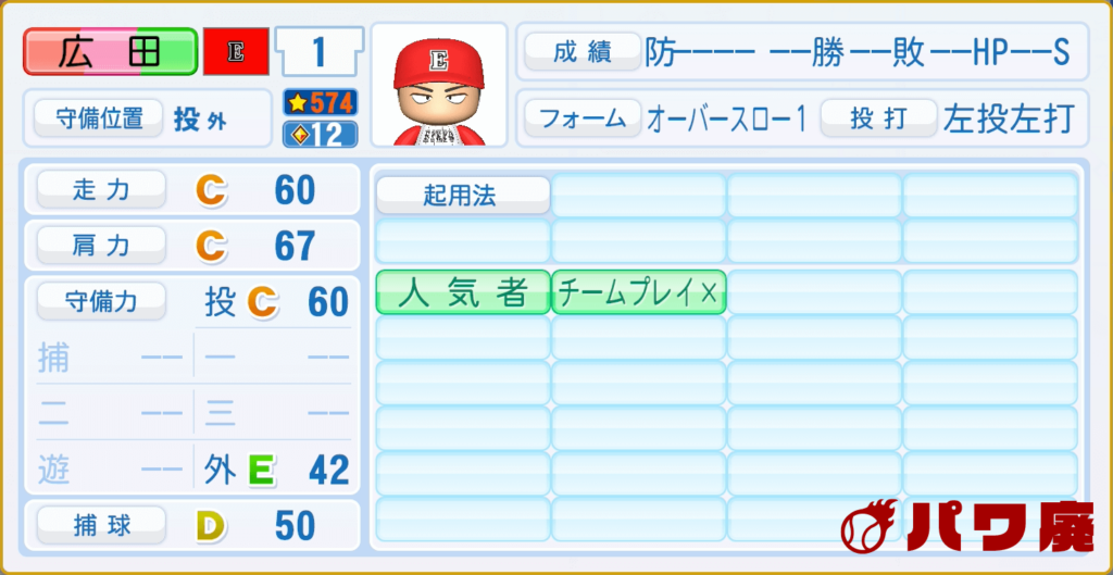 H2・広田勝利のパワプロ再現-守備
