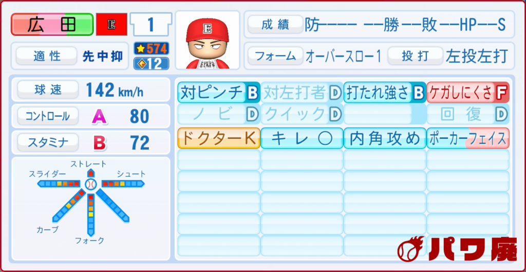 H2・広田勝利のパワプロ再現-投手