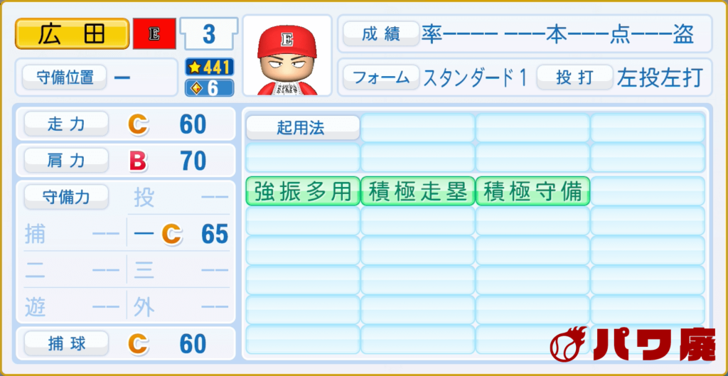 H2・広田勝利(打者転向後)のパワプロ再現-守備