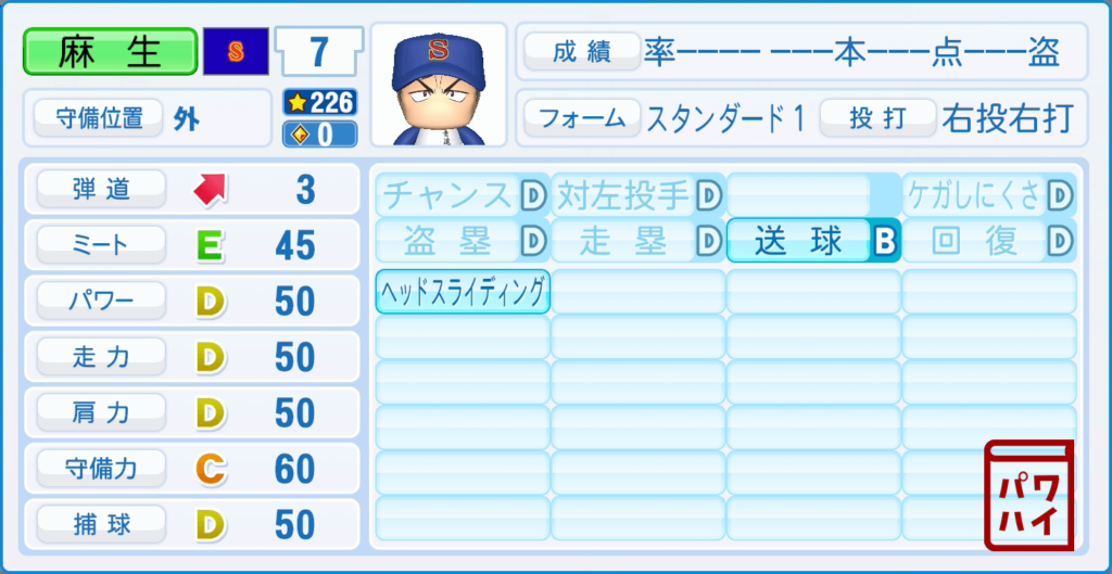 ダイヤのA act2・麻生尊のパワプロ再現-野手