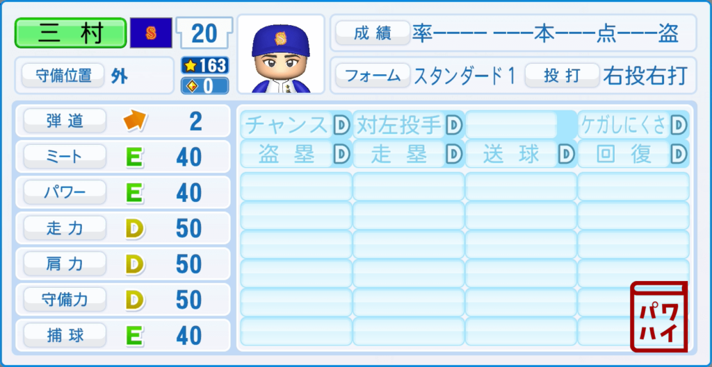 ダイヤのA・三村(青道)のパワプロ再現-野手