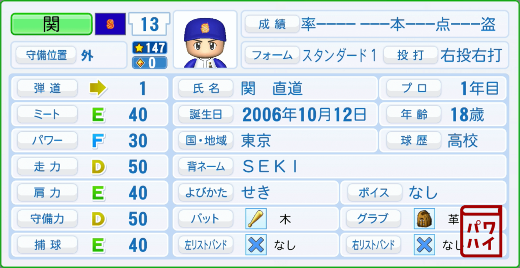 ダイヤのA・関(青道)のパワプロ再現-プロフィール