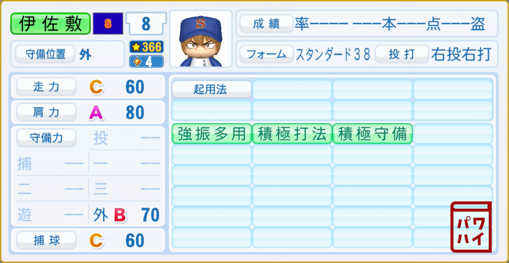 ダイヤのA・伊佐敷純のパワプロ再現-守備