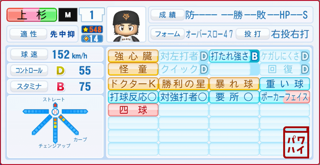 タッチ・上杉達也のパワプロ再現-投手