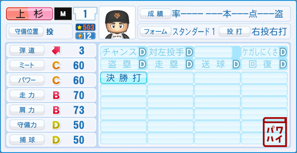 タッチ・上杉和也のパワプロ再現-野手