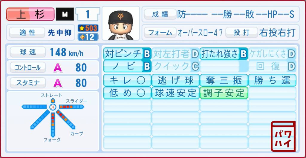 タッチ・上杉和也のパワプロ再現-投手
