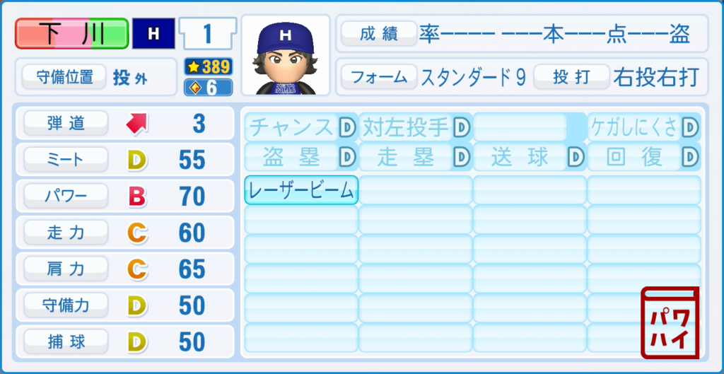 BUNGO・下川毅(中2)のパワプロ再現-野手