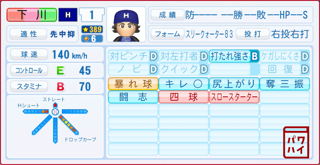BUNGO・下川毅(中2)のパワプロ再現-投手