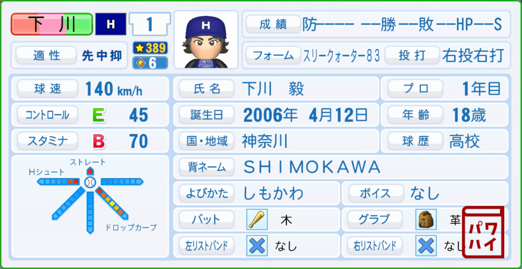BUNGO・下川毅(中2)のパワプロ再現-プロフィール