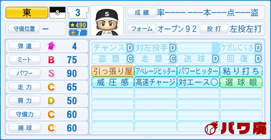 クロスゲーム・東雄平のパワプロ再現-野手