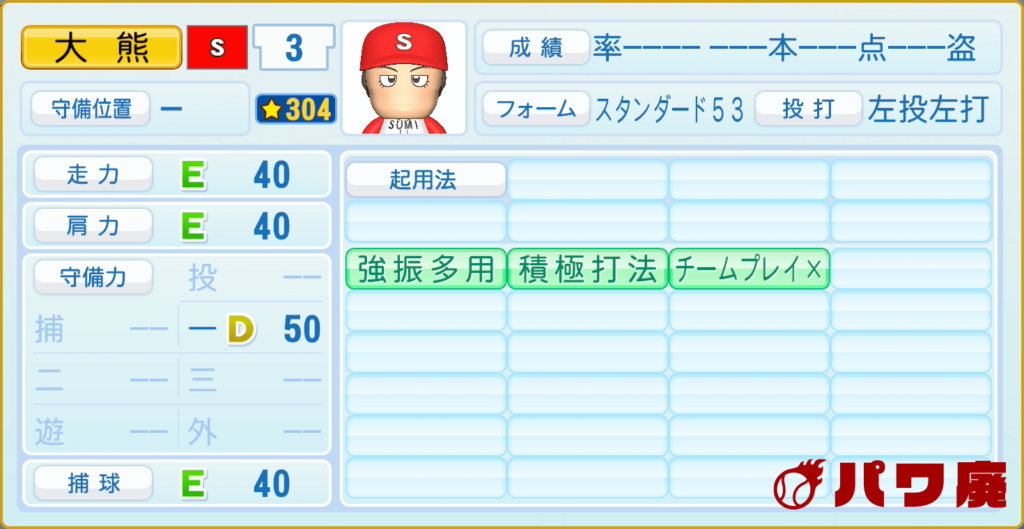 タッチ・大熊のパワプロ再現-守備