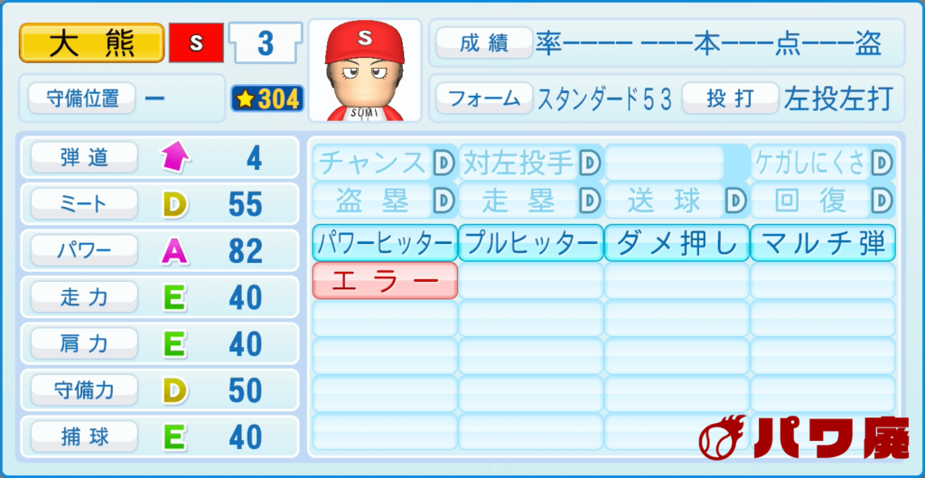 タッチ・大熊のパワプロ再現-野手