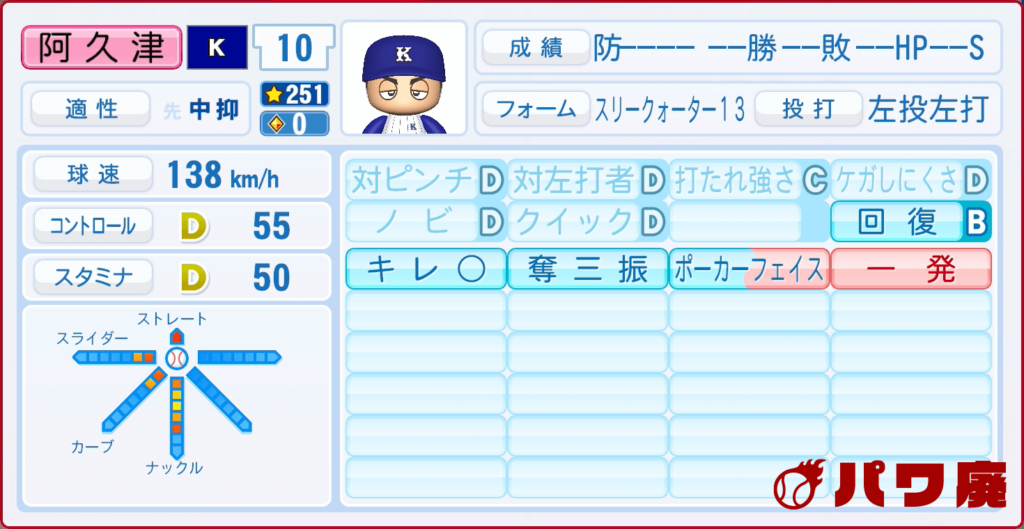 MAJOR・阿久津(海堂)のパワプロ再現-投球