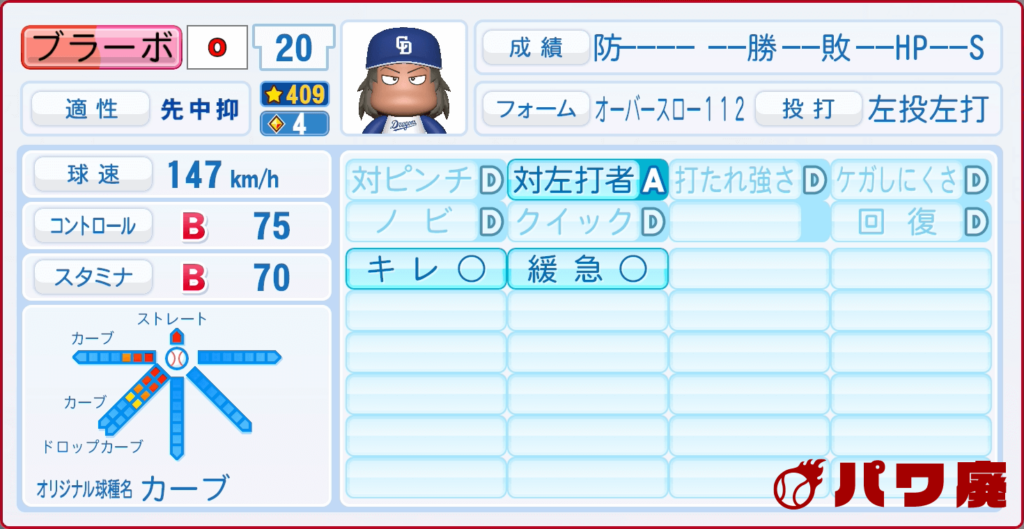 MAJOR・ブラーボ(キューバ)のパワプロ再現-投球