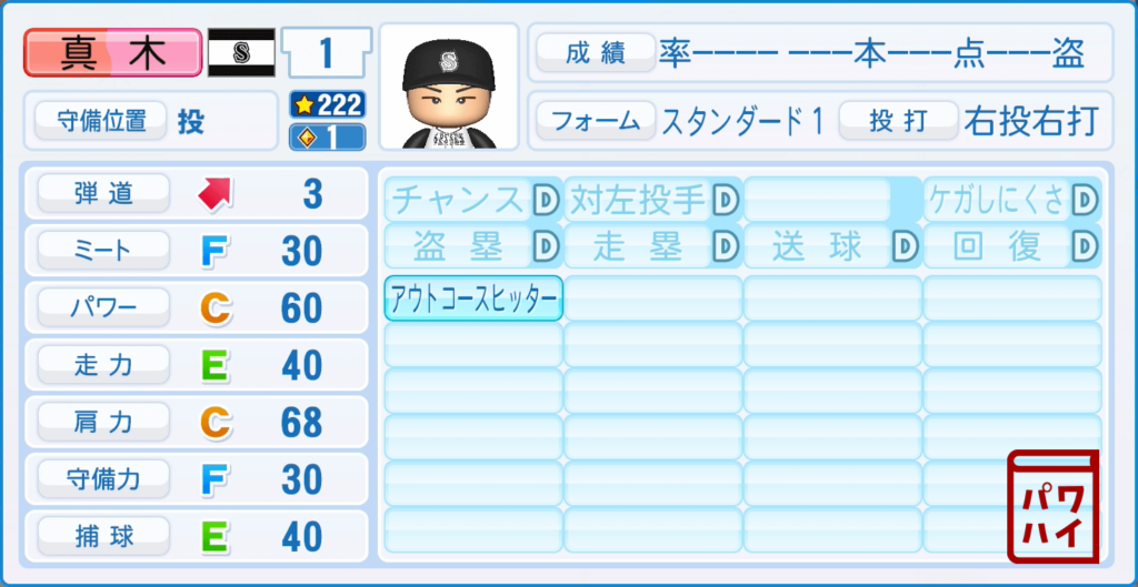 ダイヤのA・真木洋介(仙泉)1年のパワプロ再現-野手