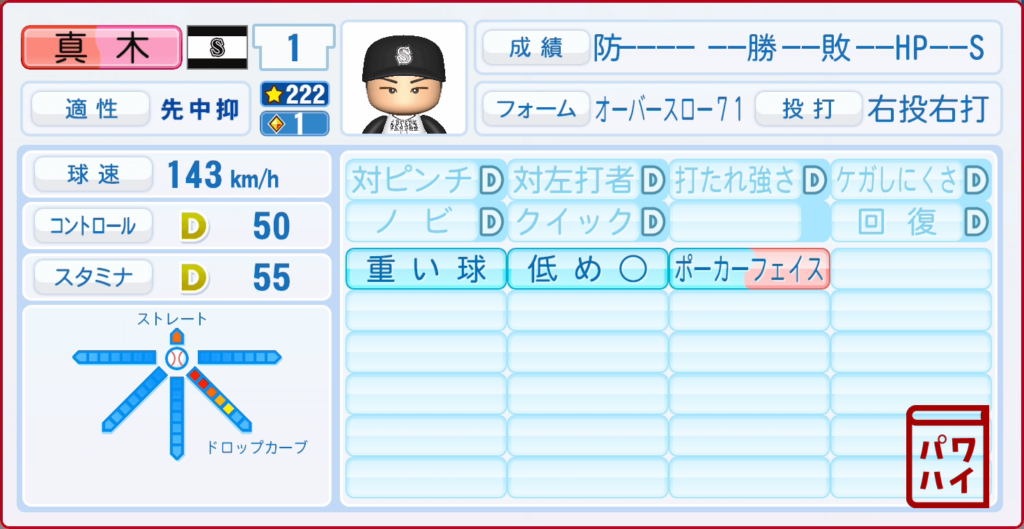 ダイヤのA・真木洋介(仙泉)1年のパワプロ再現-投手