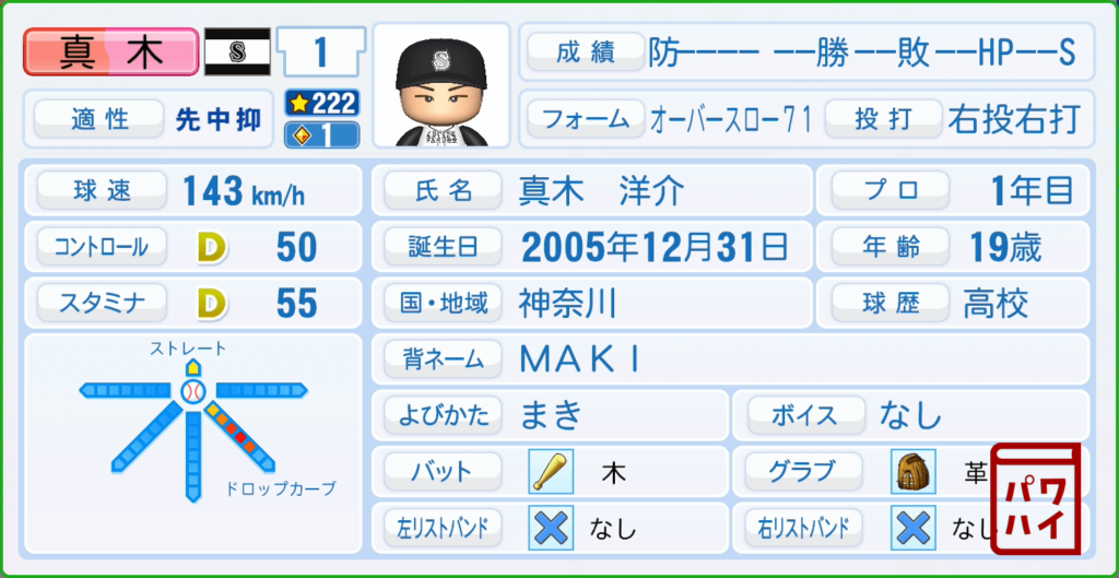 ダイヤのA・真木洋介(仙泉)1年のパワプロ再現-プロフィール