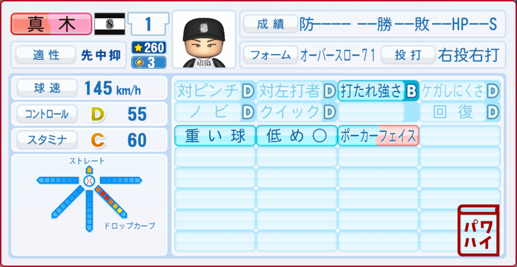 ダイヤのA・真木洋介(仙泉)2年のパワプロ再現-投手