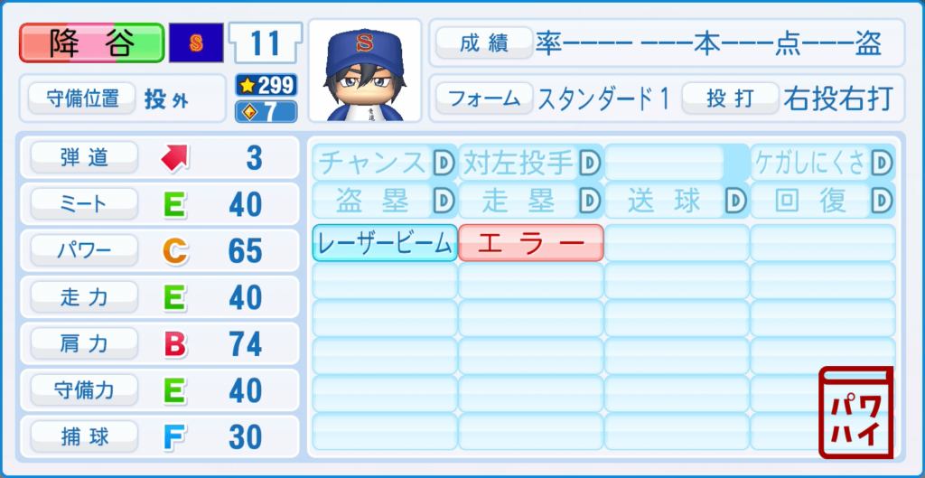 ダイヤのA・降谷暁(1年夏)のパワプロ再現-野手