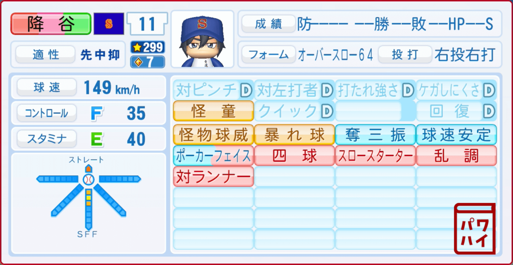 ダイヤのA・降谷暁(1年夏)のパワプロ再現-投手