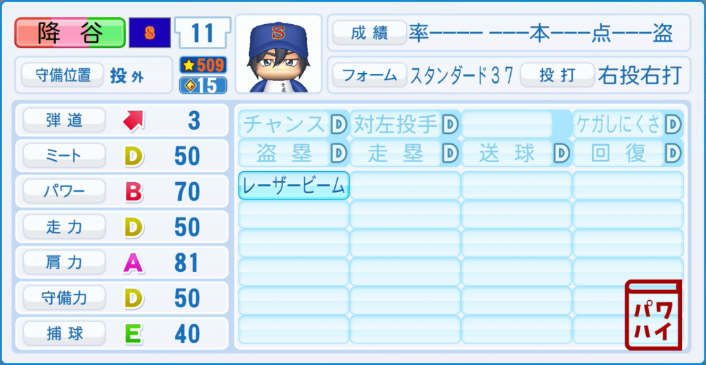 ダイヤのA・降谷暁(2年夏)のパワプロ再現-野手