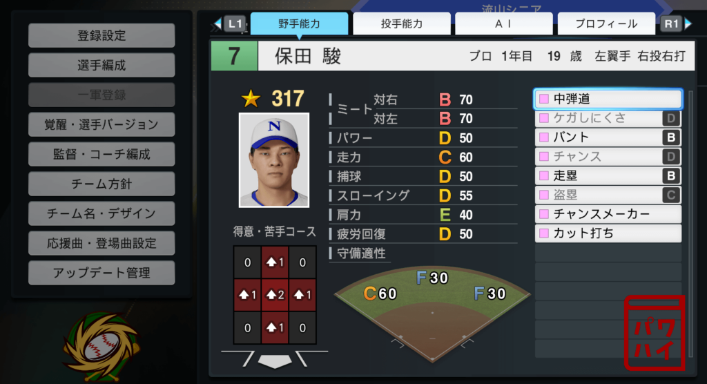 BUNGO・保田駿(流山)のプロスピ再現-野手