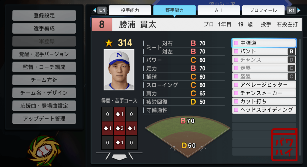 BUNGO・勝浦貫太(流山)のプロスピ再現-野手