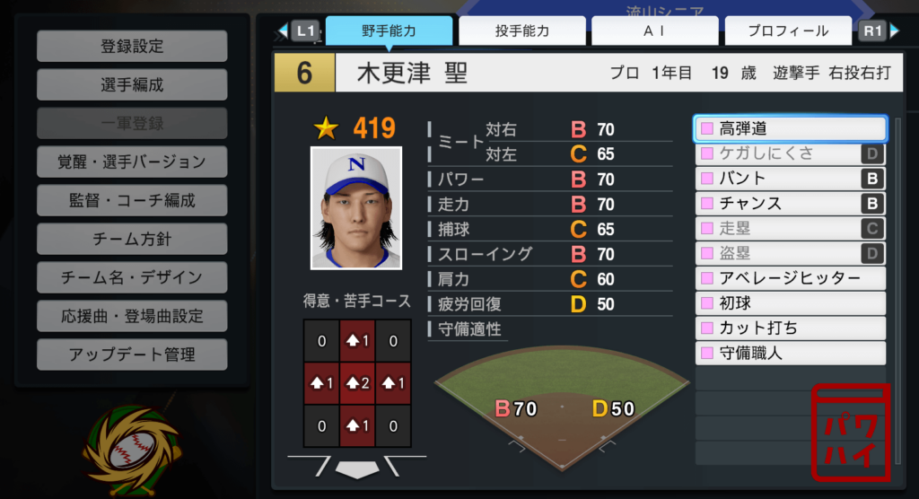 BUNGO・木更津聖(流山)のプロスピ再現-野手