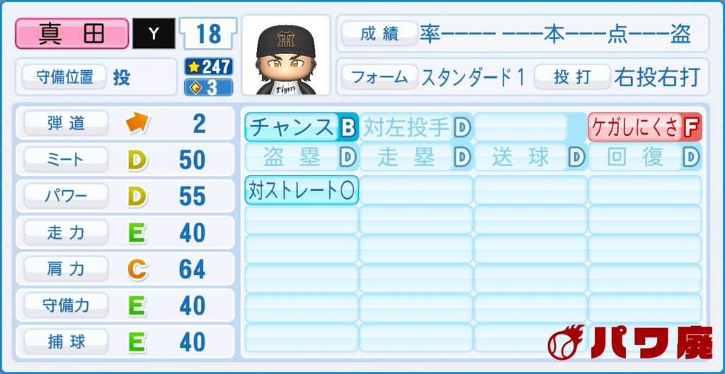 ダイヤのA・真田俊平(2年夏)のパワプロ再現-打撃