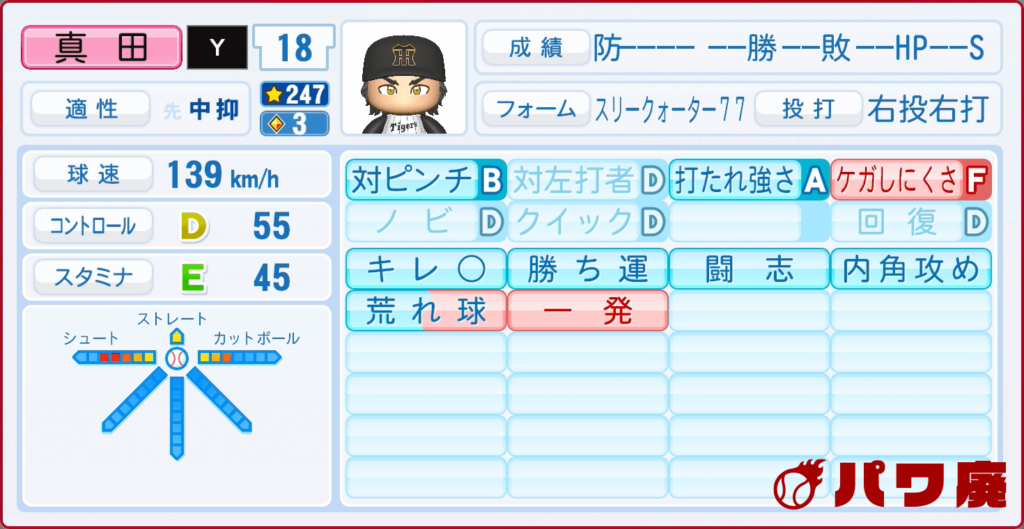 ダイヤのA・真田俊平(2年夏)のパワプロ再現-投球