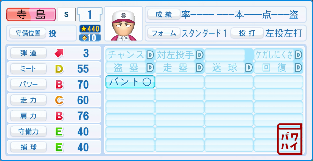 タッチ・寺島(西条)のパワプロ再現-野手