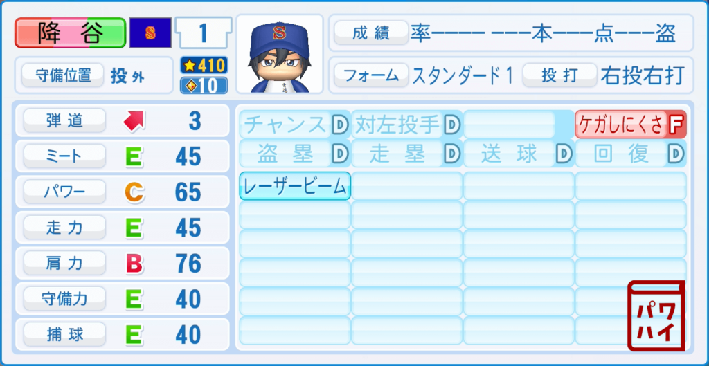 ダイヤのA・降谷暁(1年秋)のパワプロ再現-野手