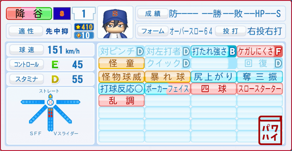 ダイヤのA・降谷暁(1年秋)のパワプロ再現-投手