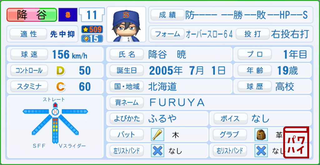ダイヤのA・降谷暁(2年夏)のパワプロ再現-プロフィール