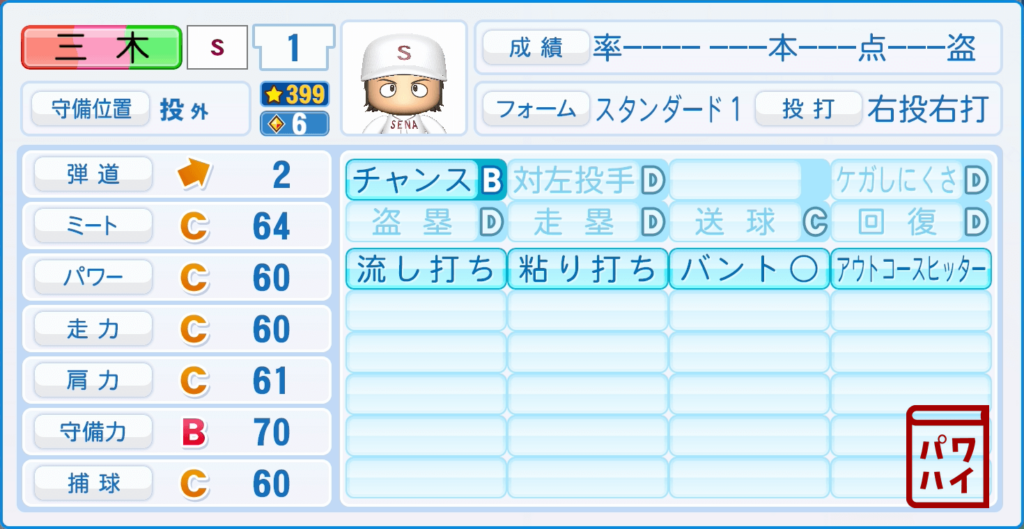 クロスゲーム・三木竜正のパワプロ再現-野手
