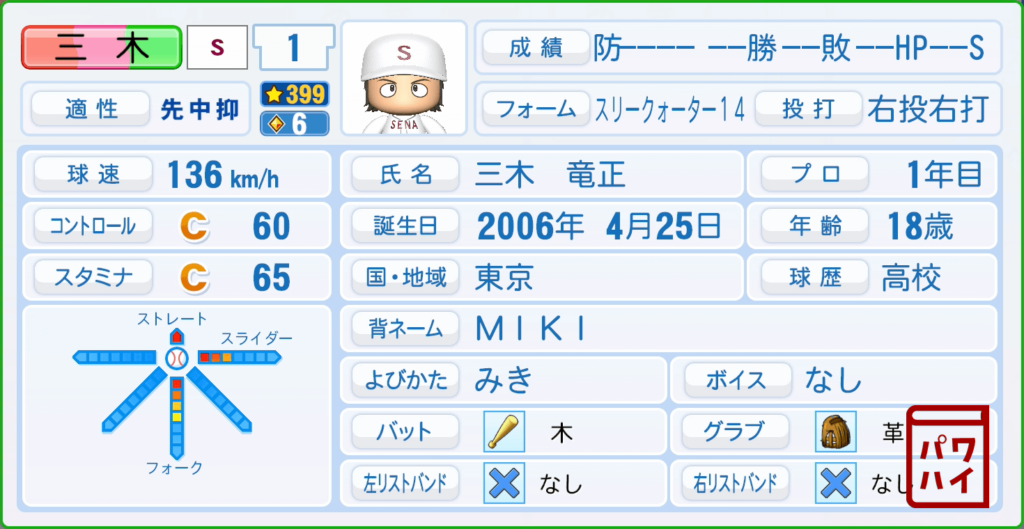 クロスゲーム・三木竜正のパワプロ再現-プロフィール