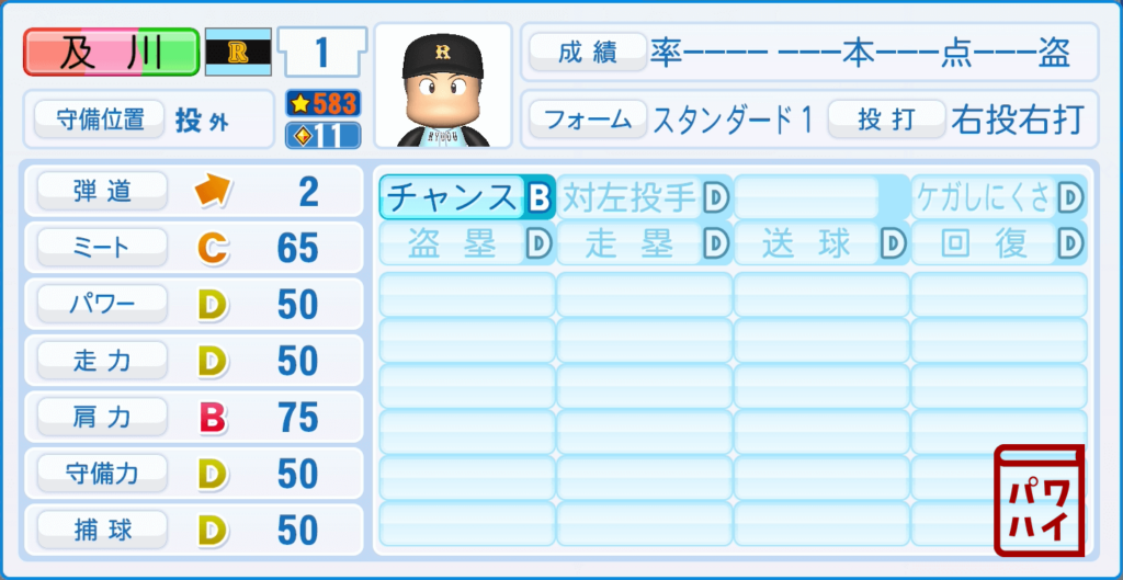 クロスゲーム・及川のパワプロ再現-野手