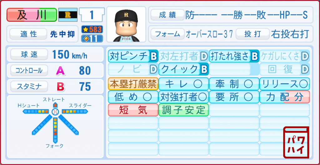 クロスゲーム・及川のパワプロ再現-投手